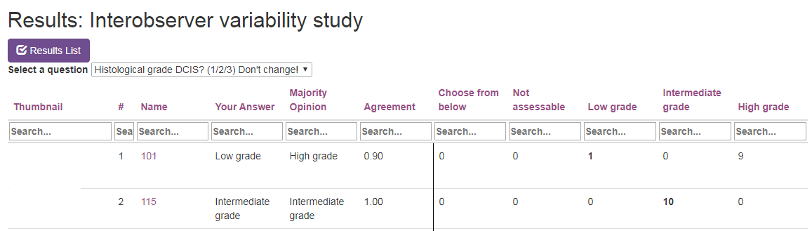 Results comparison Results comparison